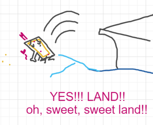 A panel from Ready Oar Knot, episode three of the Board Boards object show by Furretwalk/WalkingFurret.